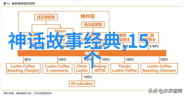 天鹅颈小说慕吱我和那本被遗忘的小说之间的故事