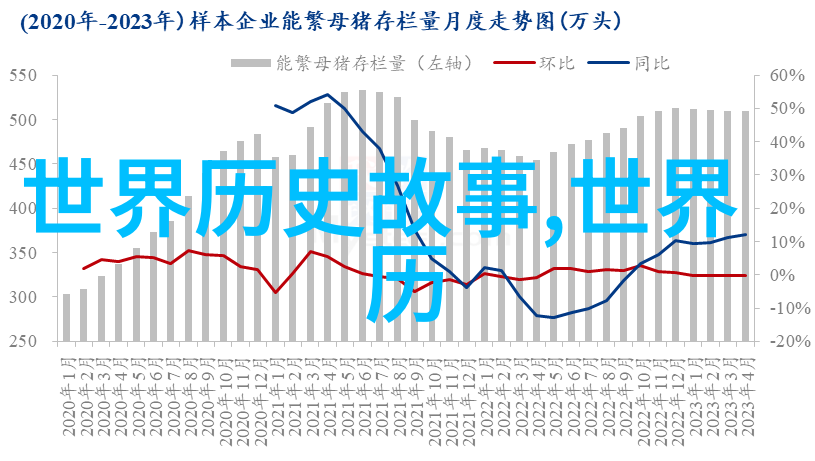 人类社会发展至今为什么我们仍然对这些古老神話持有如此深厚的情感