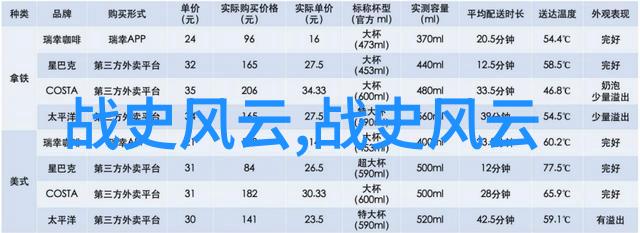 安徽黄梅戏艺术职业学院-传承古韵铸就未来安徽黄梅戏艺术职业学院的辉煌征程