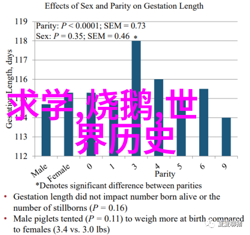 明朝那些事儿百科皇帝的权力与限制