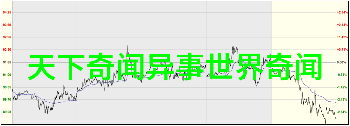 掌心肆宠宠物的温馨故事