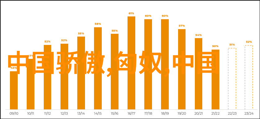 历史上有争议的野史我怎么知道的那些让人掠心一动的隐秘真相