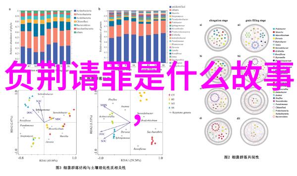 古老传说适合二年级朋友的神奇故事