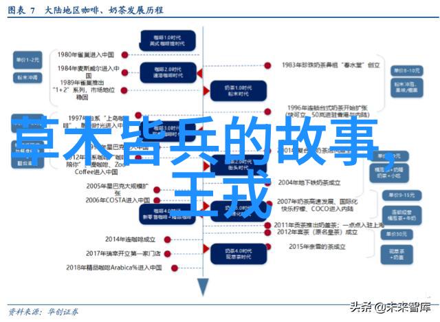 明朝最杰出的十大人物中哪位英雄的生平故事至今仍让人怀念反复探究冯胜传奇揭开他那不为人知的末路之谜