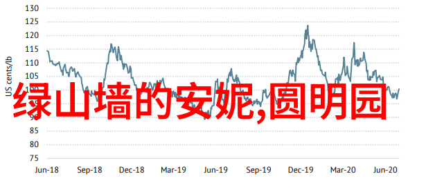 古老村庄中的鬼魂婚礼