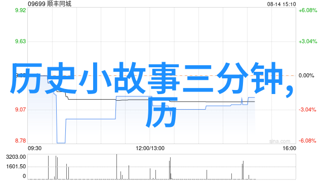 百家争鸣中国经典历史故事的智慧篇章