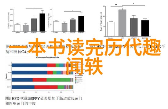 世界史的迷雾古代文明何以忽然消亡