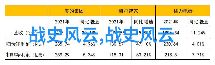 探秘古老传说揭秘十大神话故事背后的文化奥秘