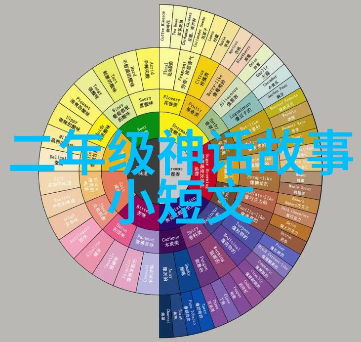 金辉微光一段关于风筝的古老传说