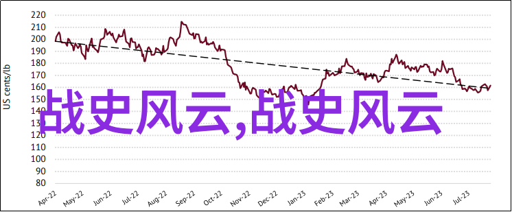 小明的逆袭之路从平凡到成功的故事