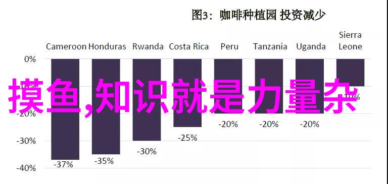 清末民初的爱恨情仇中国近代历史中的隐秘情感纠葛