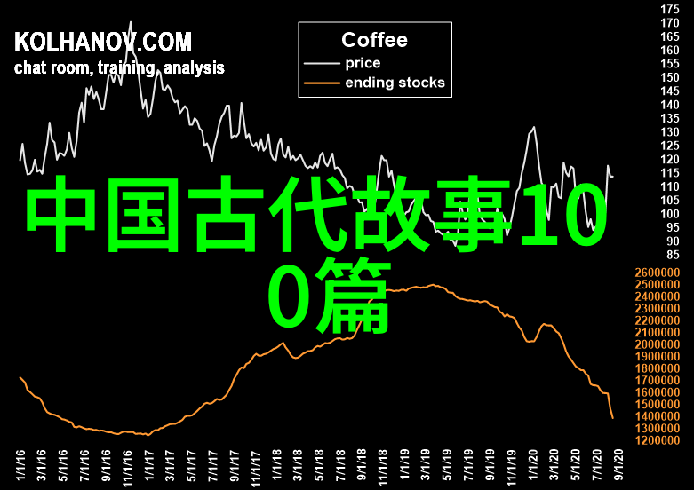 文天祥过零丁洋 忠诚不渝抗金保家园