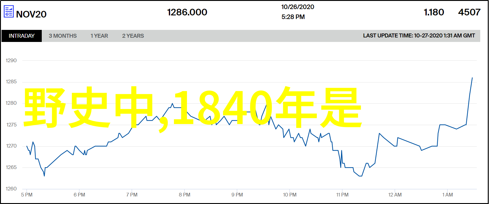 红色故事里的英雄们传递爱与希望的童话