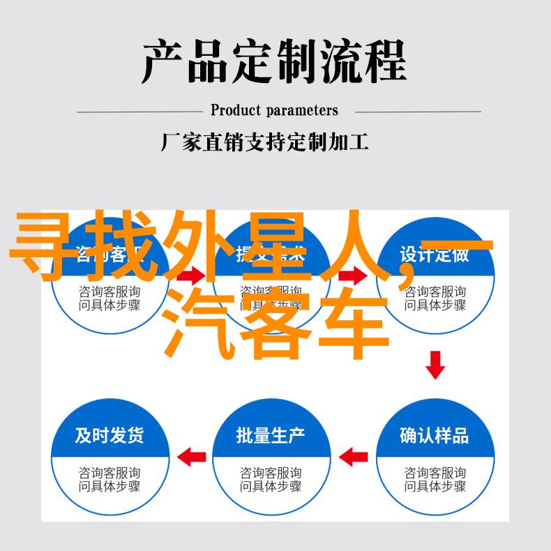 儿童心灵小屋免费故事之旅