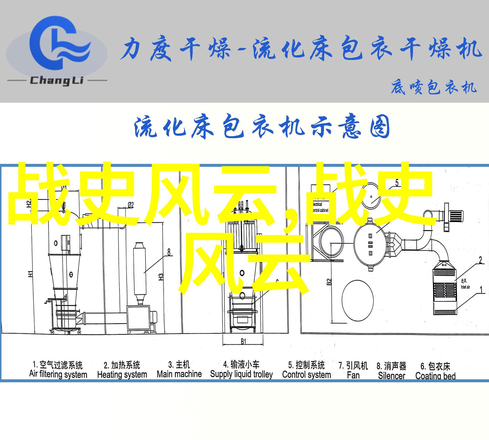 奢华生活 - 穿越时尚的纷繁复杂探寻奢的多重含义