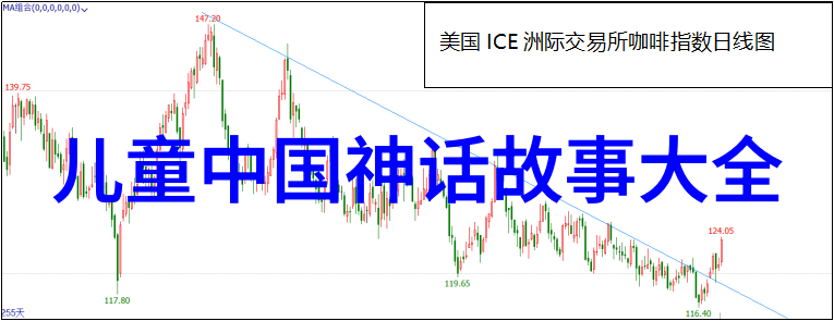 从云端到尘土4年级的神话探险