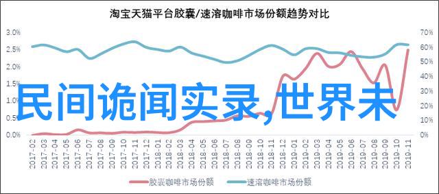 野史记-沉默的证人揭秘历史背后的真相