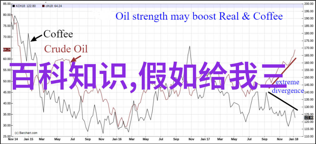 中国经典历史故事简短道理-三国演义中的智慧与勇气诸葛亮刘备和曹操的哲学思考