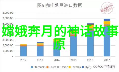 妈妈的朋友4秘密的纽带