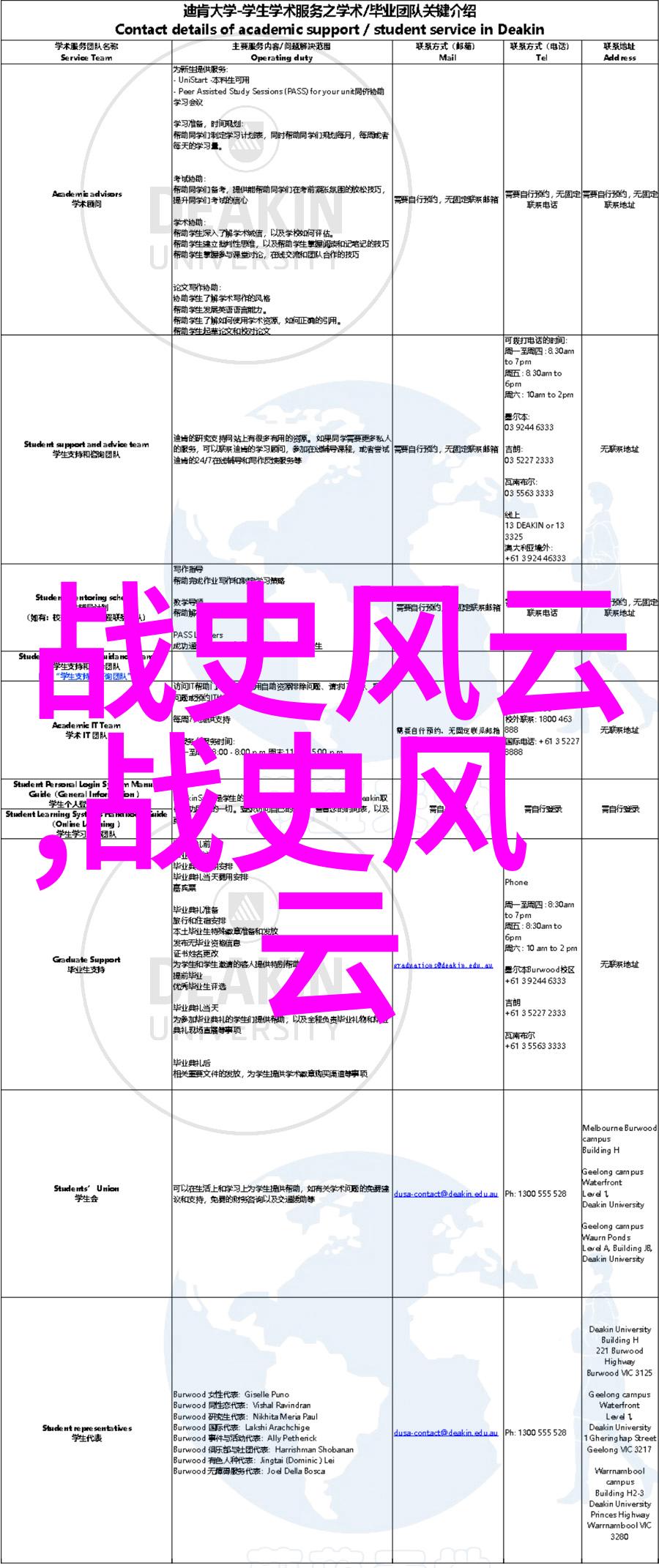 历史上的八国联军之役趣闻录八国联军侵华战争中的奇闻趣事