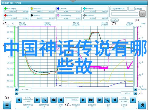 野史记载的真实历史故事我亲眼见证的古代豪门秘密