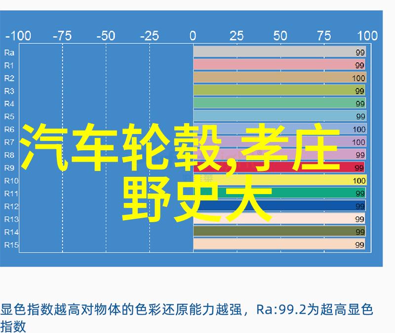 一夫多妻不会吃醋吗他家的老婆们为什么不生气