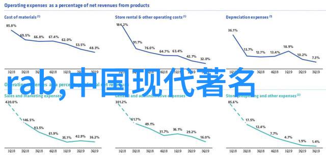 山鬼庙里的古琴声