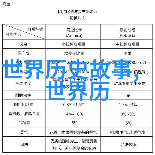 宫廷斗争背后的暗杀手法揭露皇家阴谋