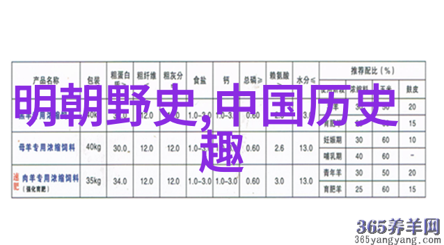 野外生存技能野外求生技巧