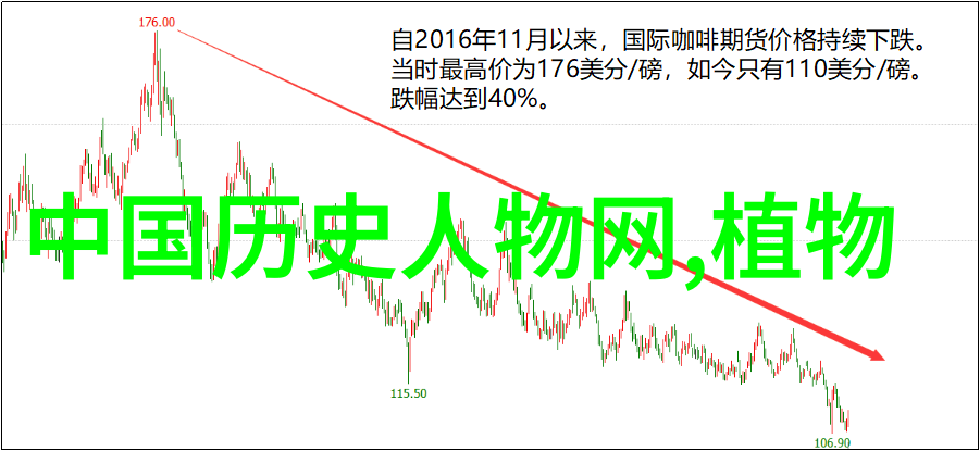 隋文帝统一北方后实施了哪些措施来巩固新建立的政权