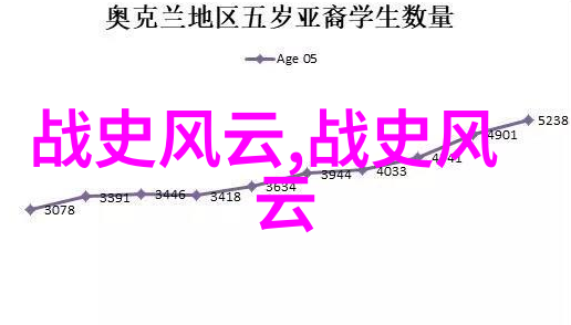 中国神话故事探究传统文化中的符号与寓意