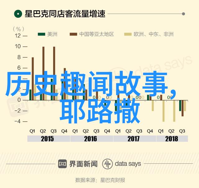 文化故事全球视野下的多元文化传承与融合