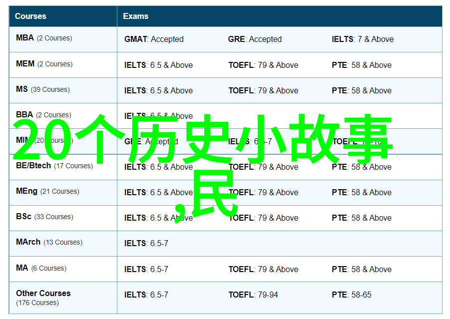 女娲造人神话中的秘密与背叛