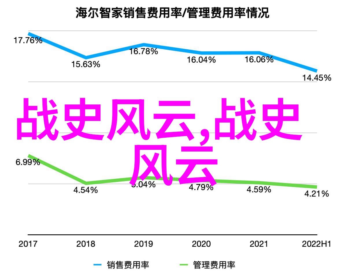 古代英雄与怪兽100个真实神话故事的奇幻世界