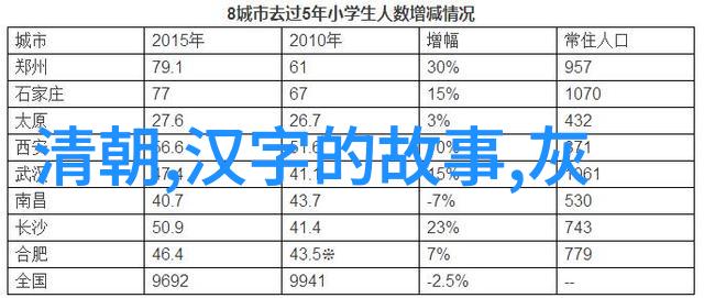 中国近代历史小故事短篇探索中华民族的复兴之旅