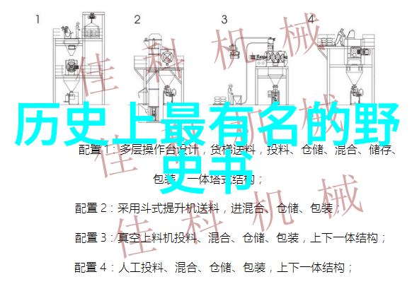 天地人情文化根源深度解析中国神话故事大全