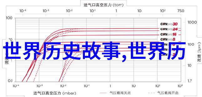 月下追忆嫦娥奔月的古典传奇