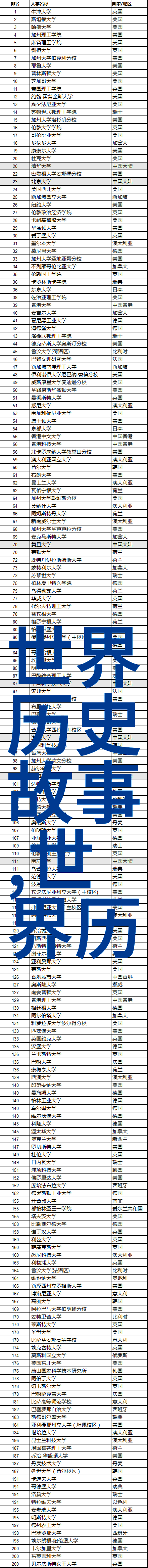 创世女神背后的秘密揭开女娲的真面目