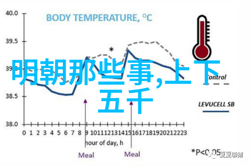 古老传说中的神秘生物龙的形象与意义探究