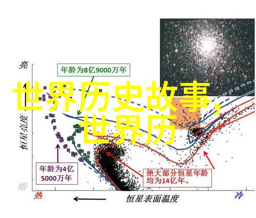 世界未解之谜视频素材揭秘那些让人头疼的难题我是如何拍摄到神秘现象的