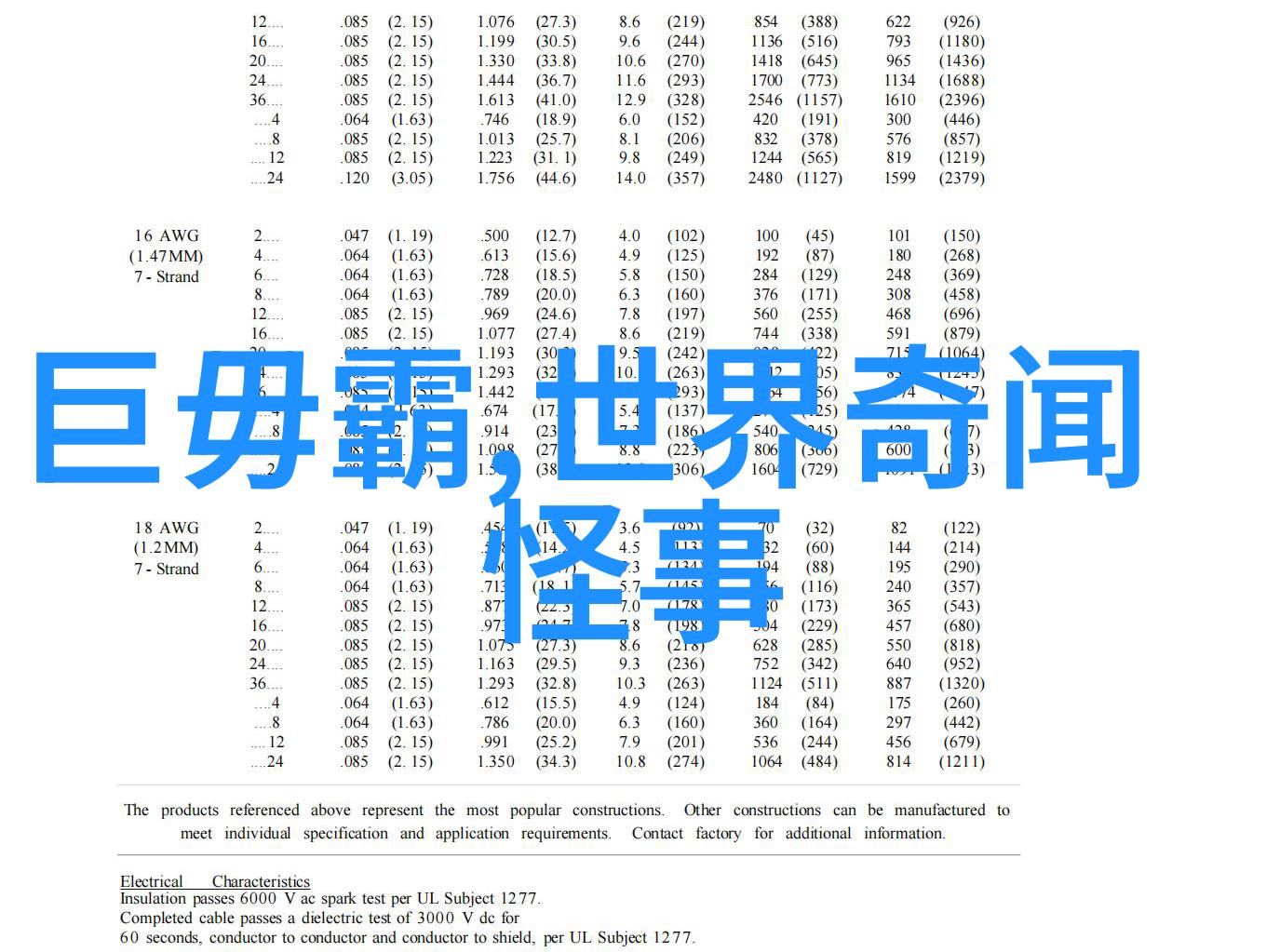 地球上的奇观这些自然现象能让人相信超自然存在吗