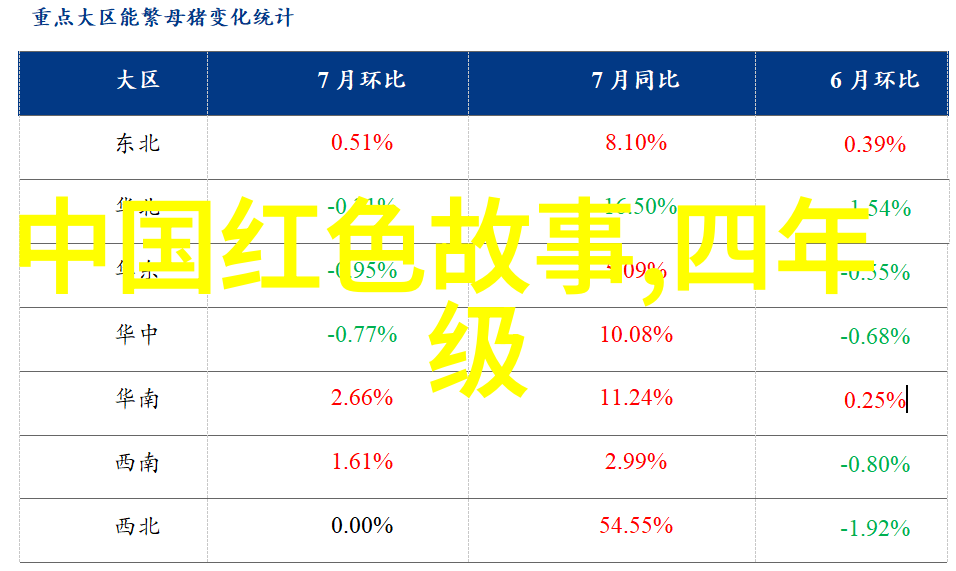 红警98中文版下载经典战略游戏的回归