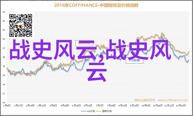 奇闻录诡异的时间旅行者在京城出现了