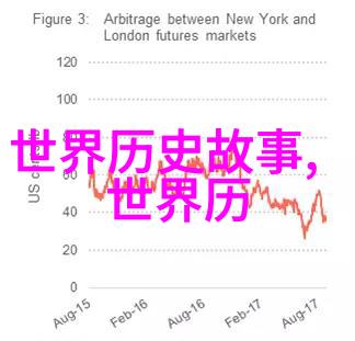 主题咱们来听听这十个红色经典故事吧