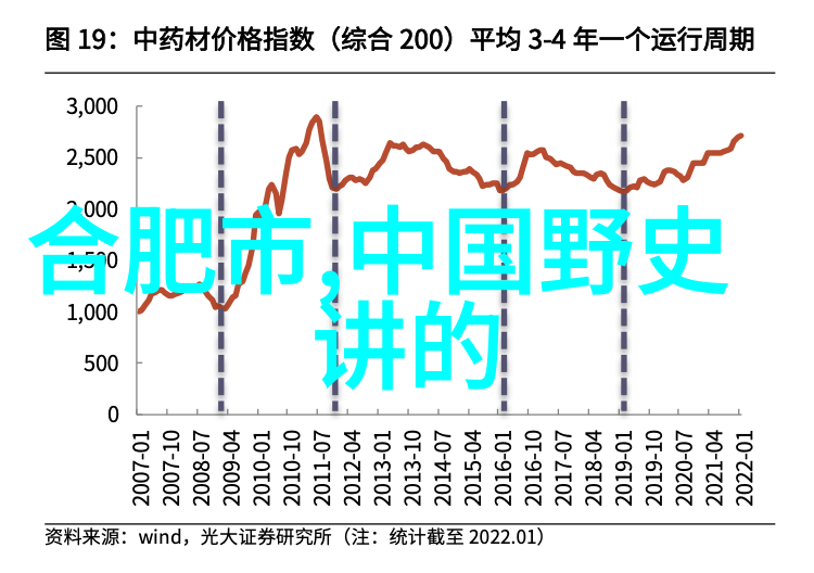 中华上下五千年的辉煌如同绚烂的宝石璀璨夺目陶渊明不折腰如一颗坚韧不拔的心脏永不衰竭5个神话故事是这段