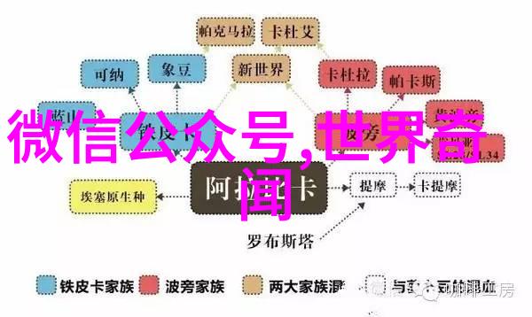 探秘古老传说10个神话故事免费阅读全集