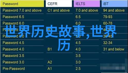 探索中华文化深处的神秘传奇中国神话故事摘抄