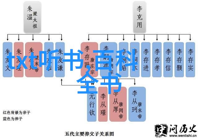 儿童睡前故事大全阅读兔子与大灰狼的神奇冒险