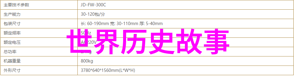 书写历史刻画时代从愚公迁坟到文化变迁的考察