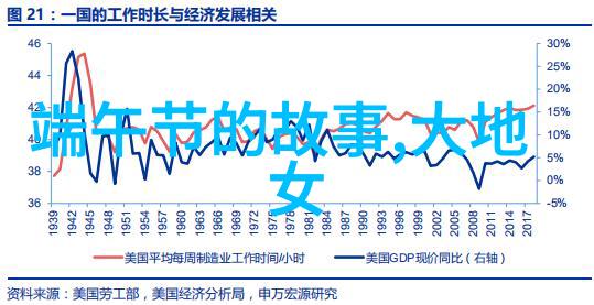 春夜困渡苏晚美丽的旅行者在星光下寻找温暖